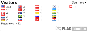 http://s02.flagcounter.com/count/gGH9/bg=FFFFFF/txt=000000/border=CCCCCC/columns=5/maxflags=248/viewers=0/labels=0/pageviews=1/