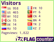 free counters