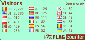 free counters
