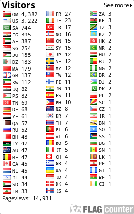 free counters