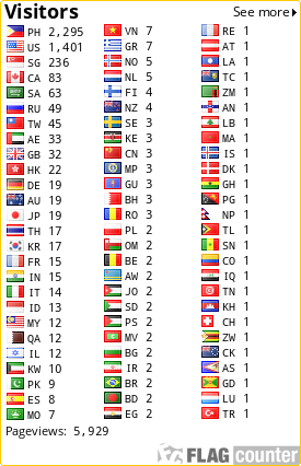 free counters