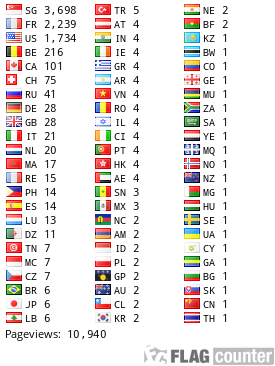free counters