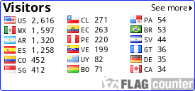 free counters