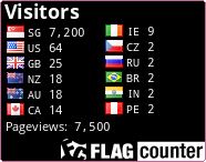 free counters