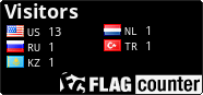 free counters