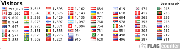 http://s02.flagcounter.com/count/hOY/bg=FFFFFF/txt=000000/border=CCCCCC/columns=8/maxflags=64/viewers=0/labels=0/