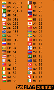 free counters