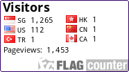 free counters