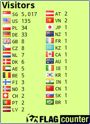 free counters