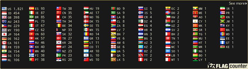 free counters