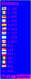 free counters