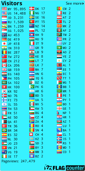 free counters