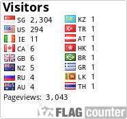 free counters