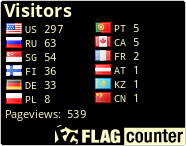 free counters