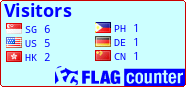 free counters
