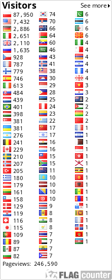 free counters