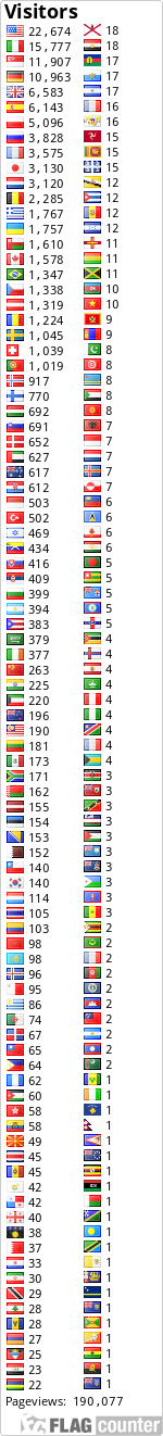 free counters