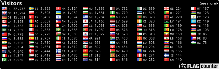 free counters