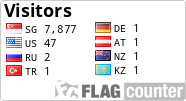 free counters