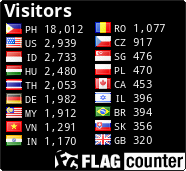 free counters