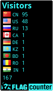 free counters