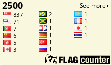 free counters