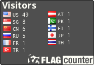 free counters