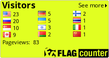 free counters