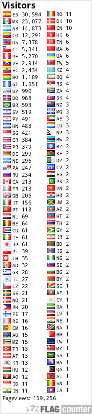 free counters