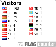free counters