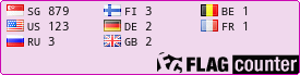 free counters