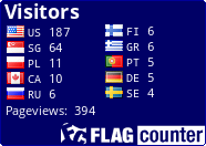 free counters