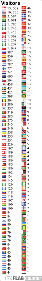 free counters