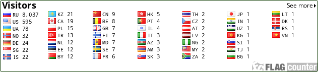 free counters
