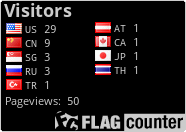 free counters