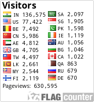 free counters