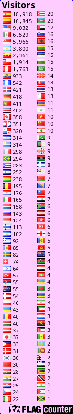 free counters