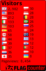 free counters
