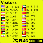 free counters