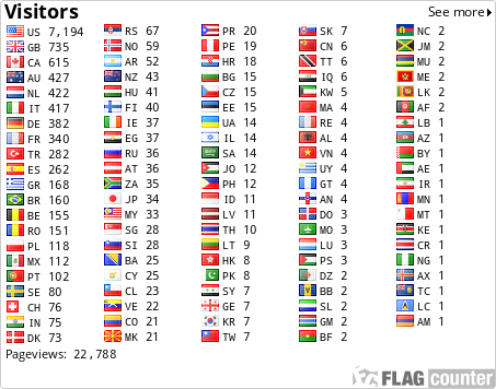 free counters