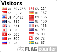 free counters