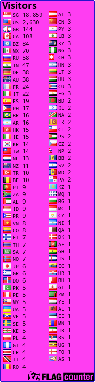 free counters