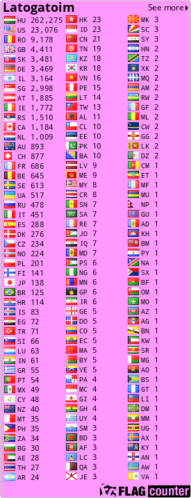 free counters