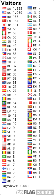 free counters