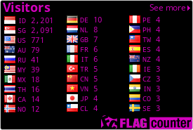free counters
