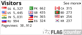 free counters