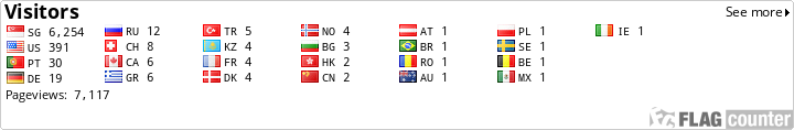 free counters