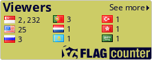 free counters