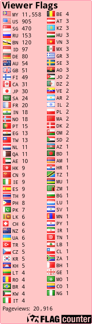 free counters