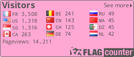 free counters